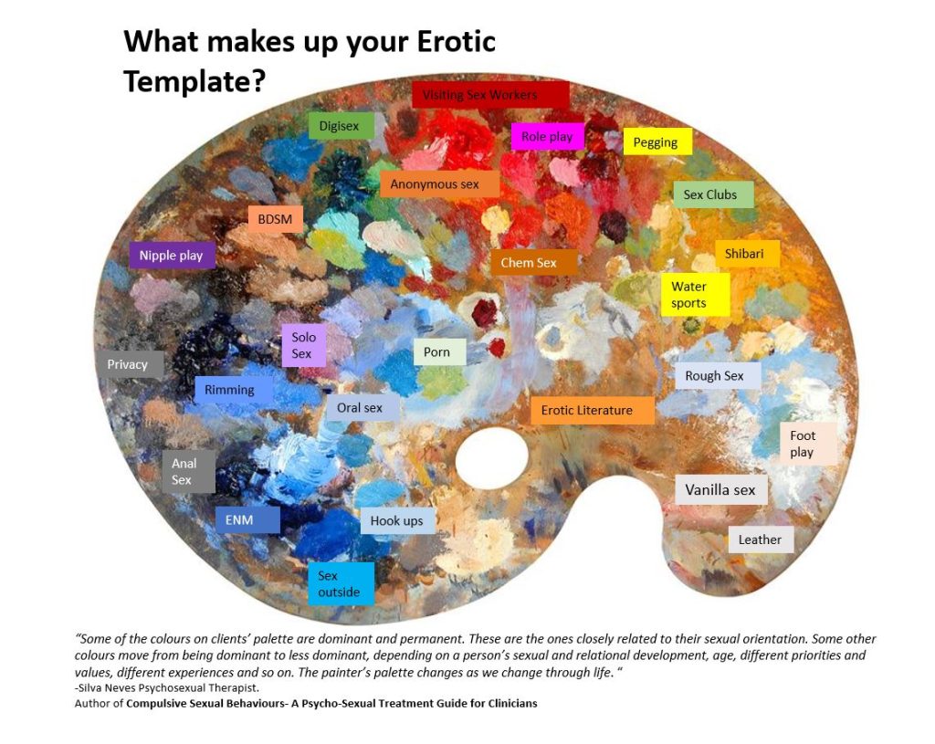 Erotic Template Sexual Palette